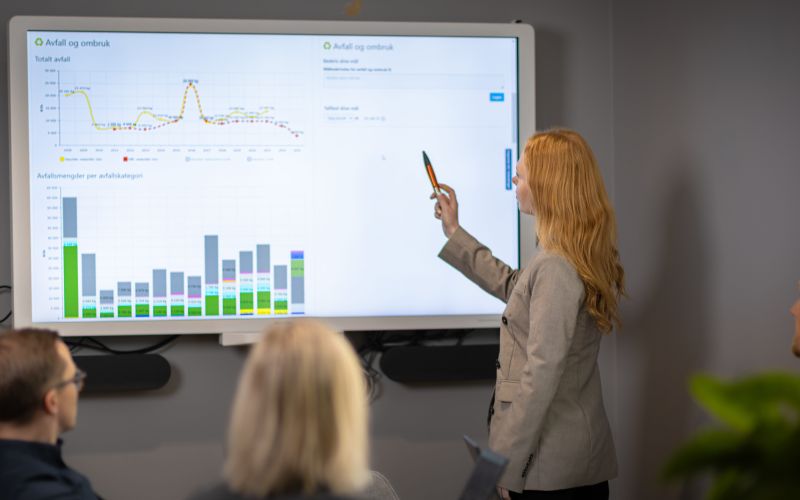 Bilde av dame som peker på grafer på skjerm foran et møtebord med mennesker