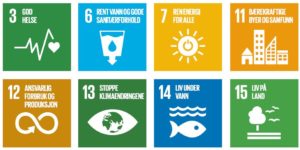Plansje over utvalgte bærekraftsmål som samsvarer med Miljøfyrtårn