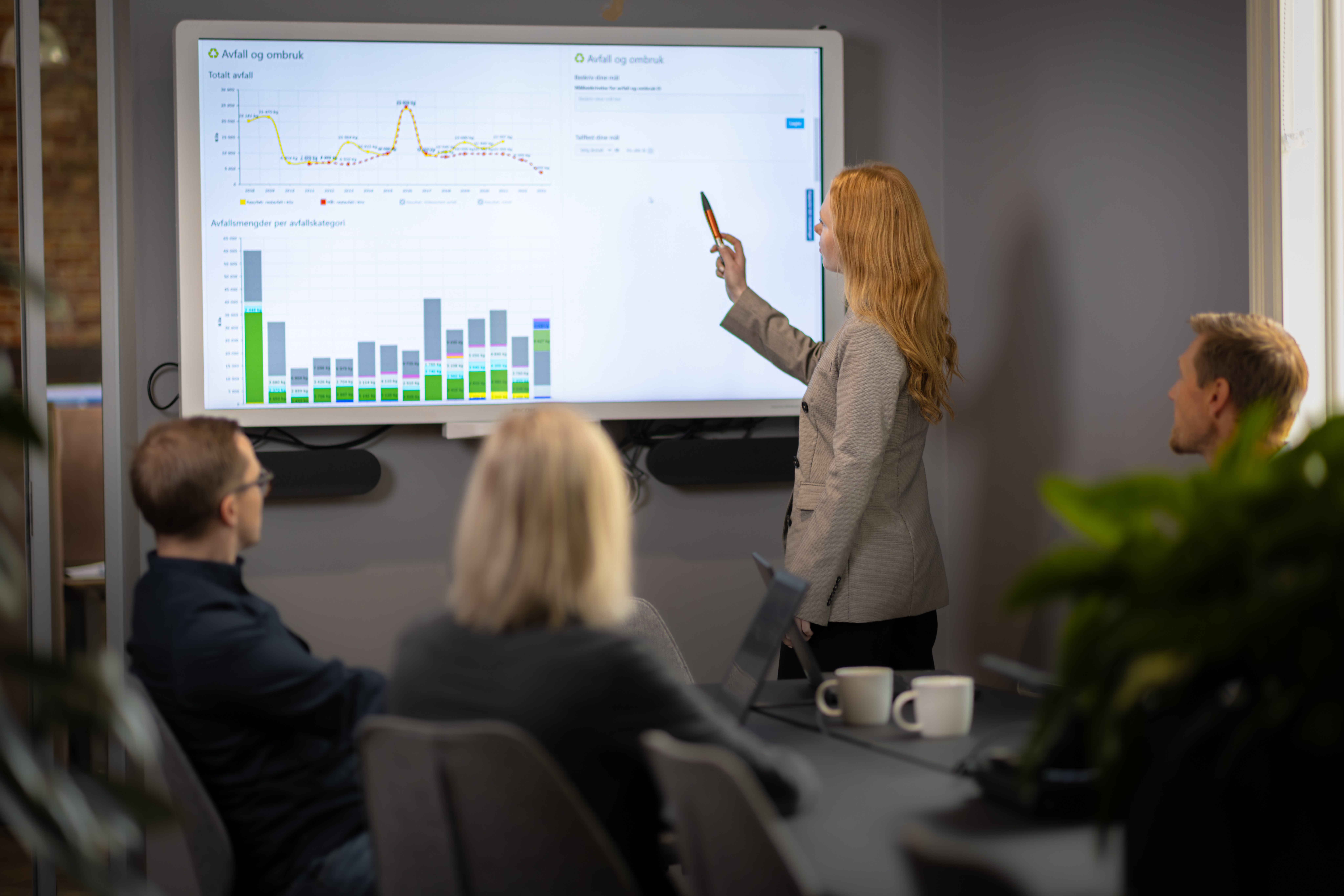 Dame som peker på skjerm med grafer foran et møtebord med tre kolleger som følger med